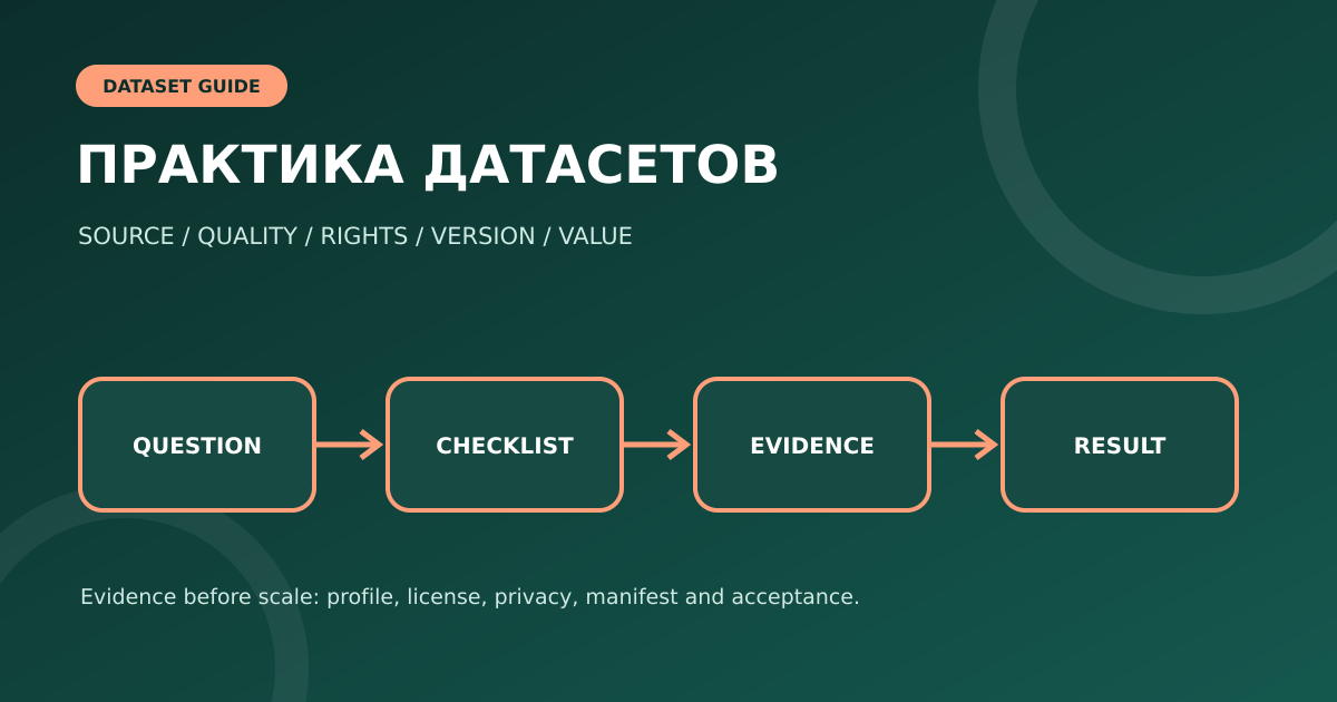 Блог о наборах данных