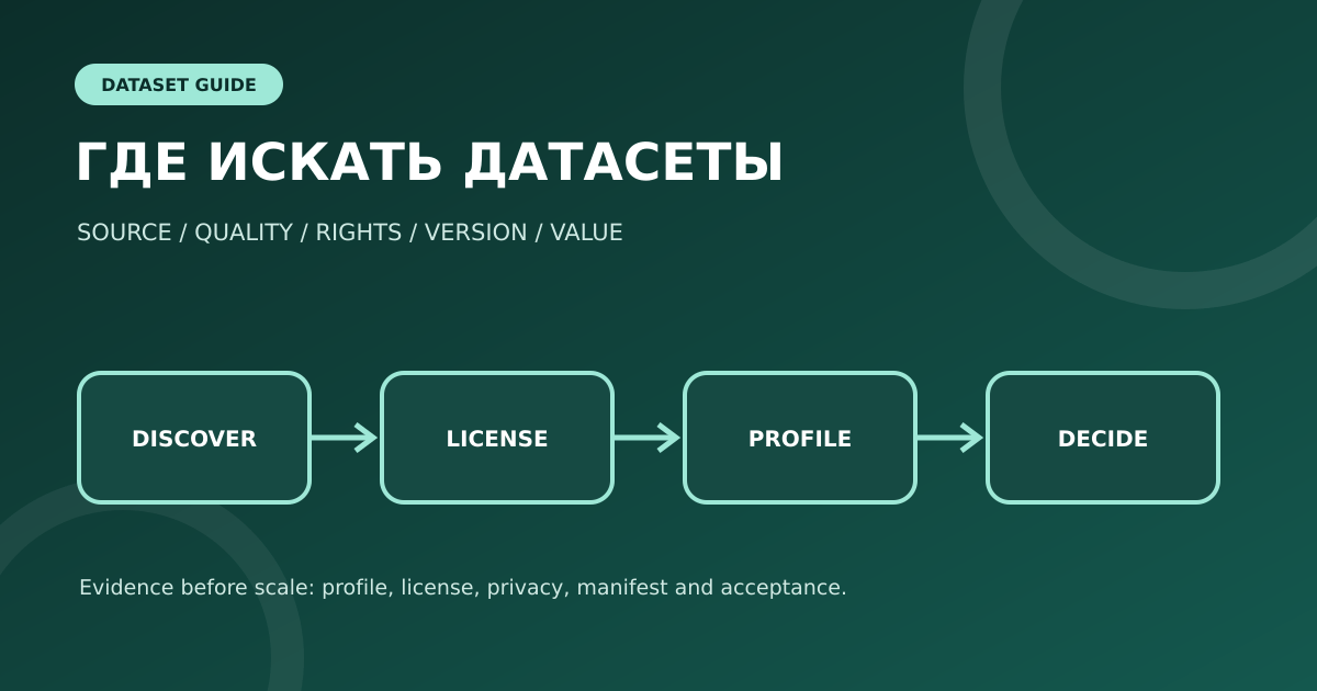 Где искать наборы данных