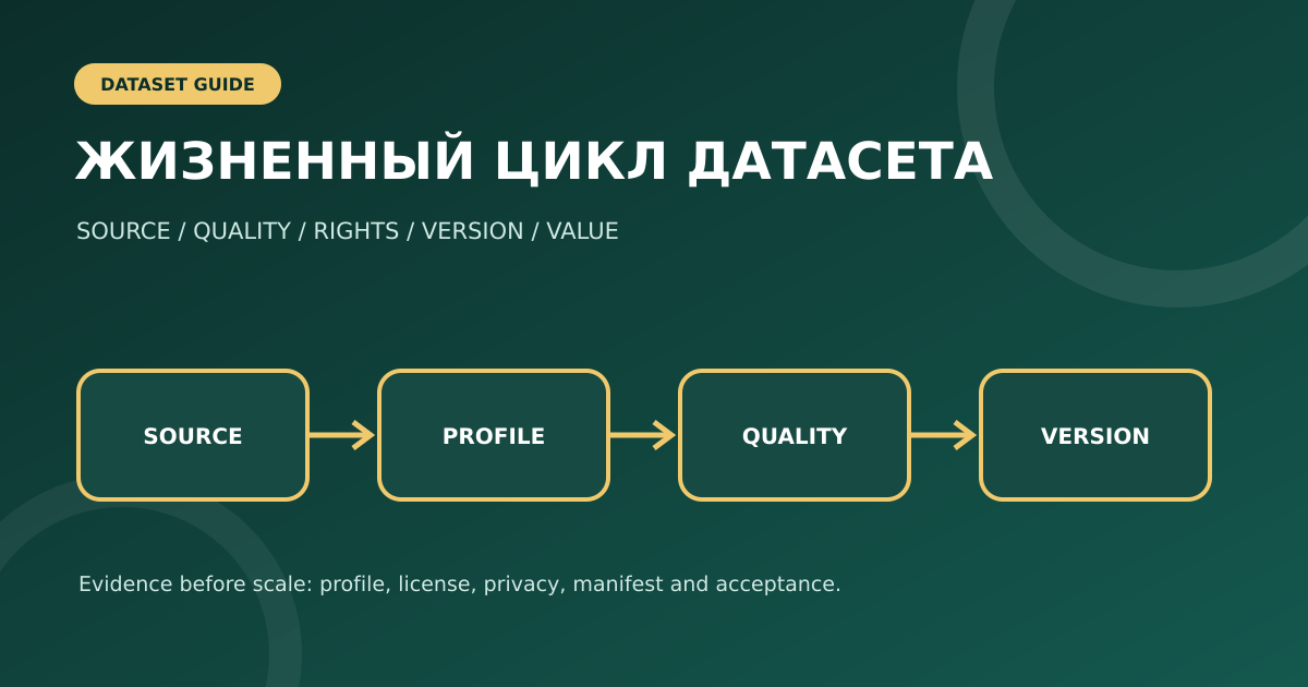 Наборы данных TenderDataHub