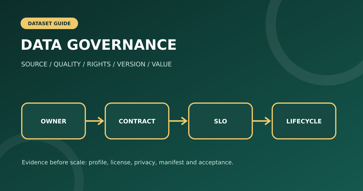 Управление данными (Data Governance)